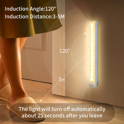 Bewegungssensor LED-Schrankleuchte